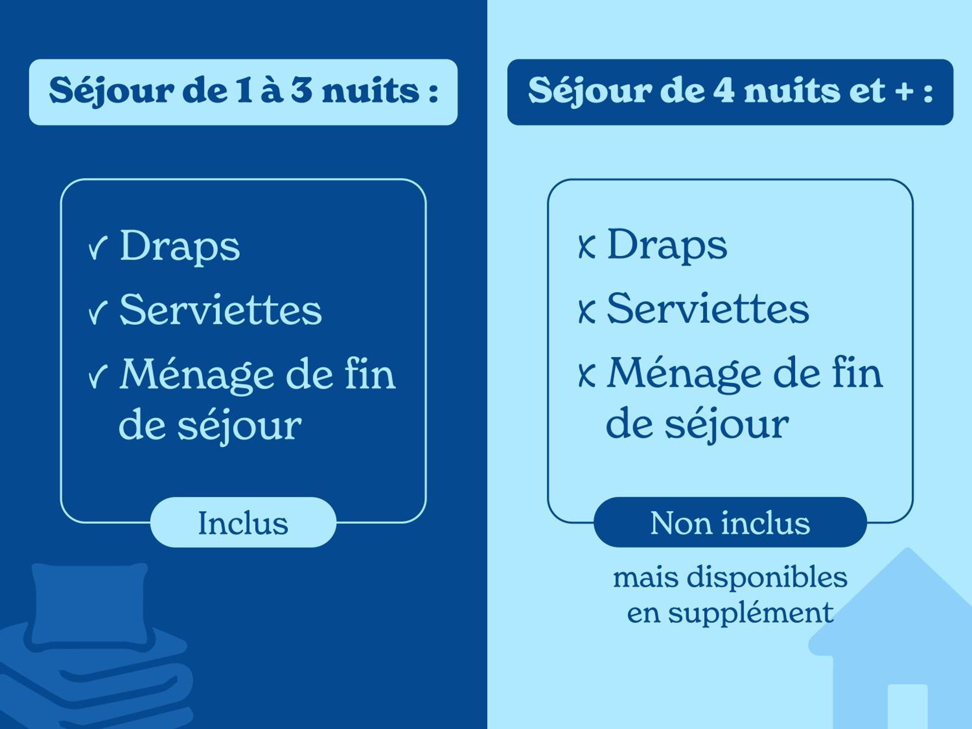 Apartment Vacanceole - La Dune *